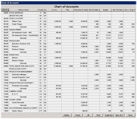 ‘menus ‘general Ledger ‘chart Of Accounts Mydaes Online Manual