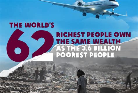 Global Inequality Is Terrible And Getting Worse Oxfam