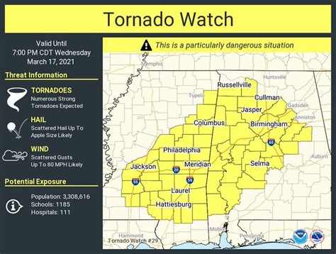 Alabama Severe Weather What Is A Pds Tornado Watch