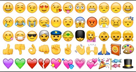The Worlds Most Popular Emoji Ranking 2019 Out Xiaomidna