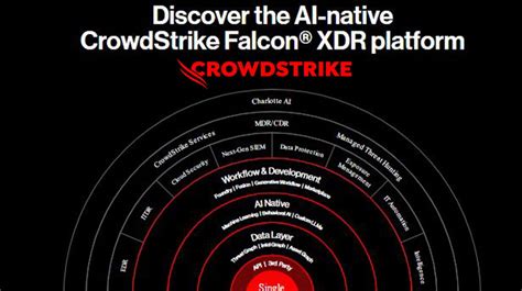 Crowdstrike Launches Ai Powered Cybersecurity Solution For Smbs On