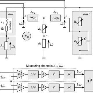When a vehicle moves over the loop and cuts into this magnetic. An inductive sensor in a simple meter circuit: a) circuit ...
