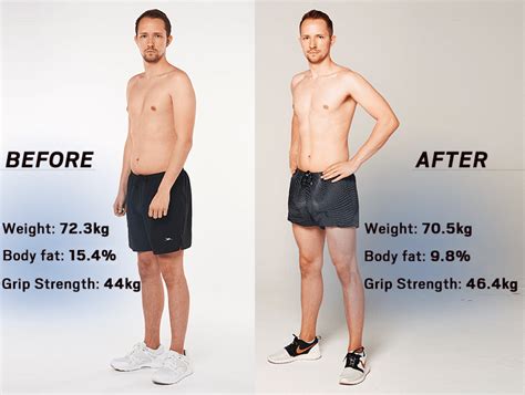 How I Lost Weight Cut Body Fat And Built Muscle In Just 10 Weeks