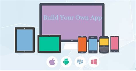 How to create an app? Create Your Own Mobile App Free Without Coding | Techroidz