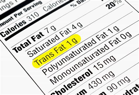 Know Your Nutrition Label Part 1 Trans Fats And Phos Sisters In Health