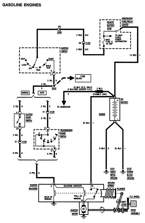 Vehicle wiring diagrams includes wiring diagrams for cars and wiring diagrams for trucks. GMC Sierra 1500 (1995) - wiring diagrams - charging system - Carknowledge.info