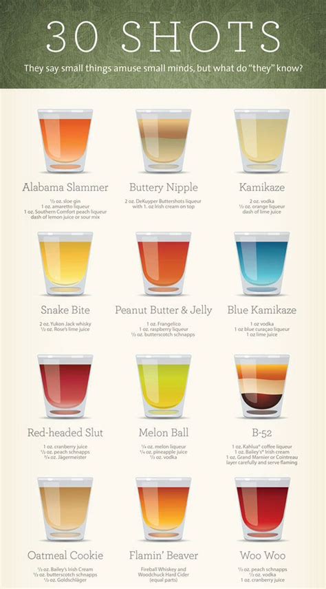 How To Make 30 Different Kinds Of Shots In One Handy Infographic