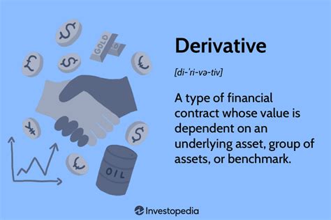 Derivatives Types Considerations And Pros And Cons