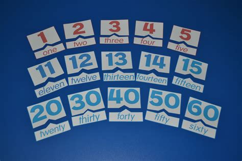 Matching Words To Numbers Flashcards