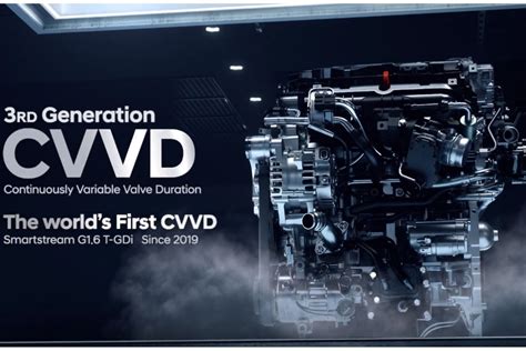 Hyundai Motor Group Unveils World First Cvvd Engine Technology Anyauto
