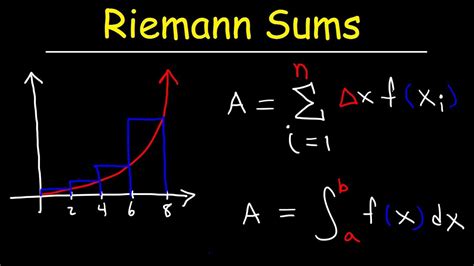 Riemann Sums Left Endpoints And Right Endpoints Youtube