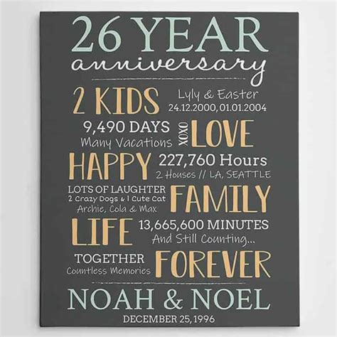 32 Heartfelt 26th Year Wedding Anniversary Quotes And Wishes