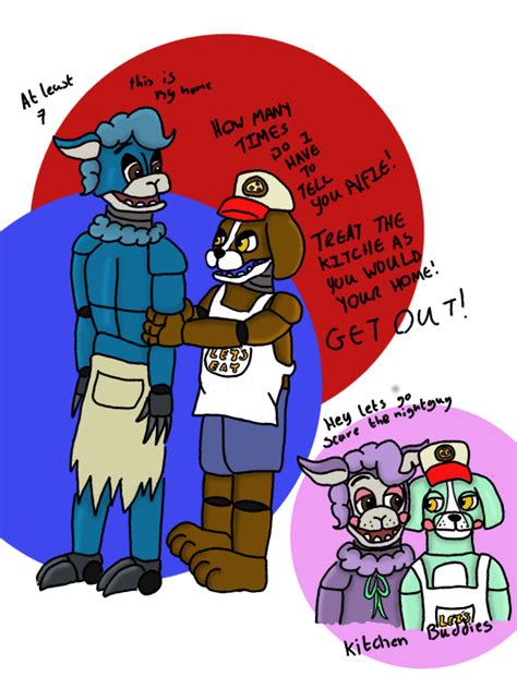 Fnaf Oc T If You Make A Mess In The Kitchen By Hammyhammy22 On