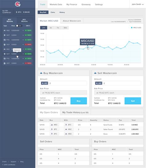 Dashboard | Trading, Web dashboard, Dashboard