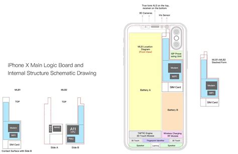 Iphone 8 Schematic Diagram