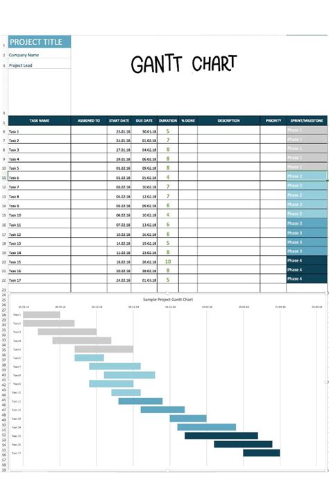 Excel Gantt Chart Template Gantt Chart Templates Gantt