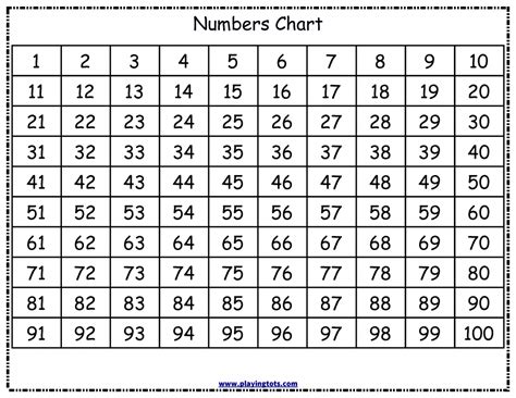 You may want to laminate the bingo cards after you print them. Printable Bingo Cards 1 100 | Printable Cards
