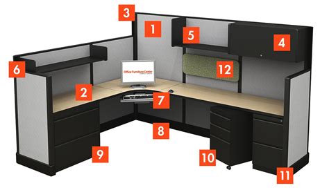 Workstation And Cubicle Components Office Furniture Center