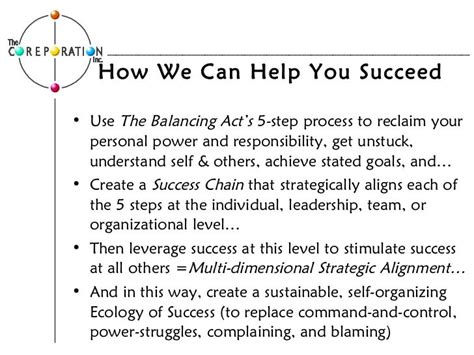 Introduction To The Balancing Act