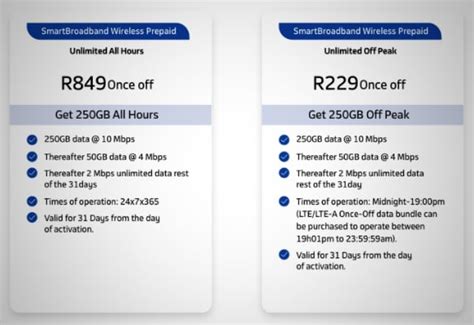 Telkom Prepaid Uncapped Mobile Data Launched — From R229 Per Month
