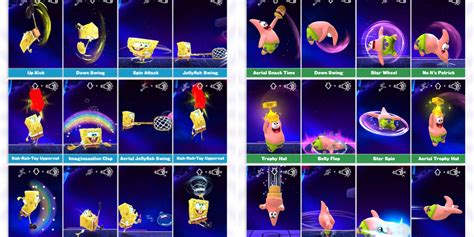 Spongebob And Patrick Have Meme Filled Movesets In Nickelodeon All Star Brawl