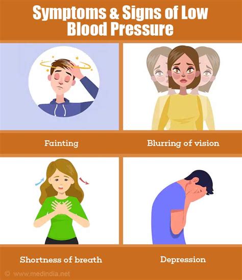 Causes And Symptoms Of Low Blood Pressure