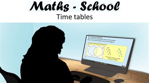 This maths gcse course is for those with a minimum of grade d (or grade 3) in gcse maths and/or are considered by the tutors to be we also have a fast track course starting in january 2021. Using Time Tables revision lesson for Maths GCSE (Maths ...