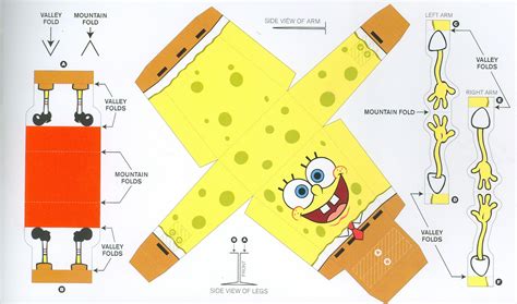 Little Muddy Fingers Free Printable Sponge Bob Craft