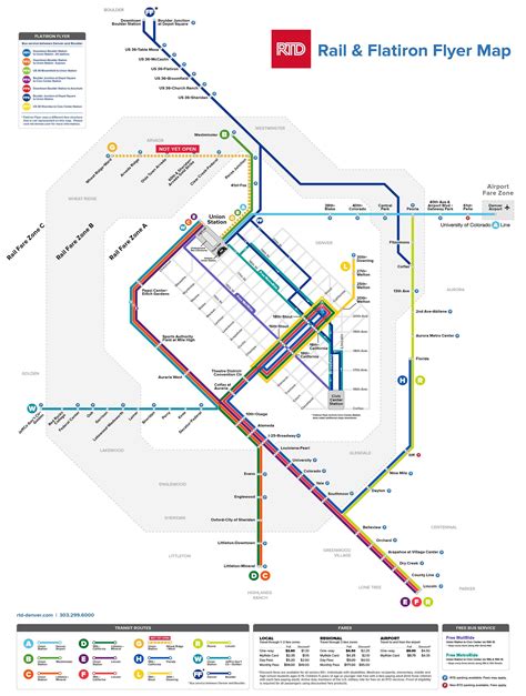 RTD Rail Map: RTD's rail system consists of 7 rail lines: the