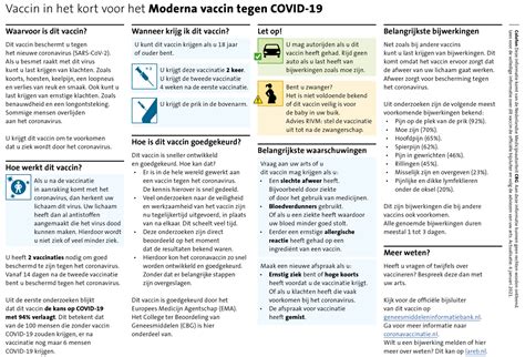 Moet u twee afspraken maken, maar is dat op dat moment niet mogelijk? Coronavaccinatie Planning - Eerste Zorgverleners Adrz ...