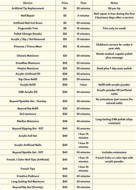 Walmart Nail Salon: The Ultimate Price List for 2023 - nailhow