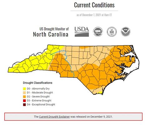 Severe Drought Conditions Cover Half Of Nc Including Coast Coastal