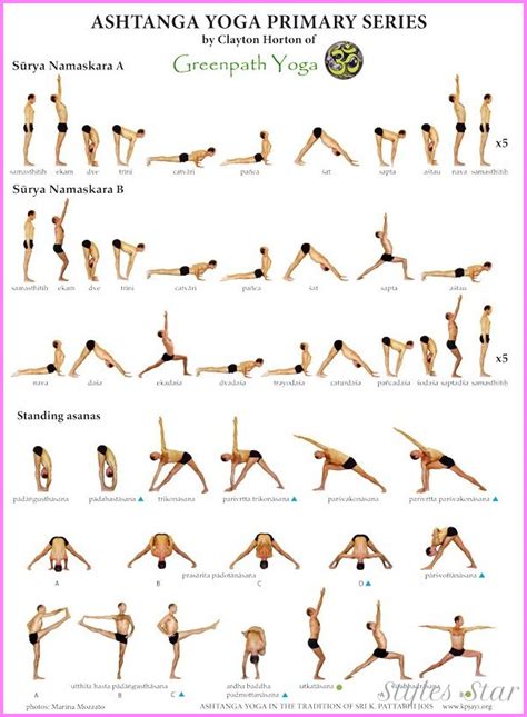 Yoga Poses And Their Meanings