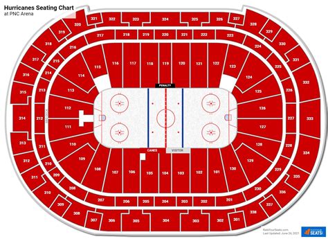 Pnc Arena Seating Chart Charlotte Elcho Table