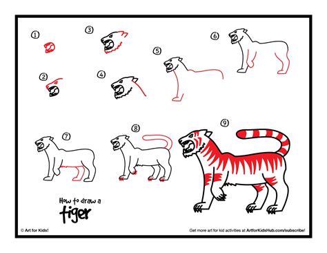 How To Draw A Tiger Art For Kids Hub Art For Kids Hub Art For