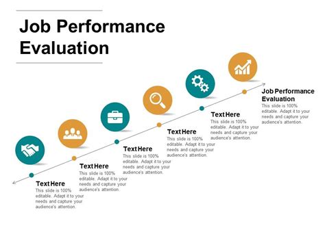 Job Performance Evaluation Ppt Powerpoint Presentation Inspiration