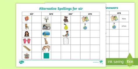 Alternative Spellings Air Are Ear Ere Words Worksheet