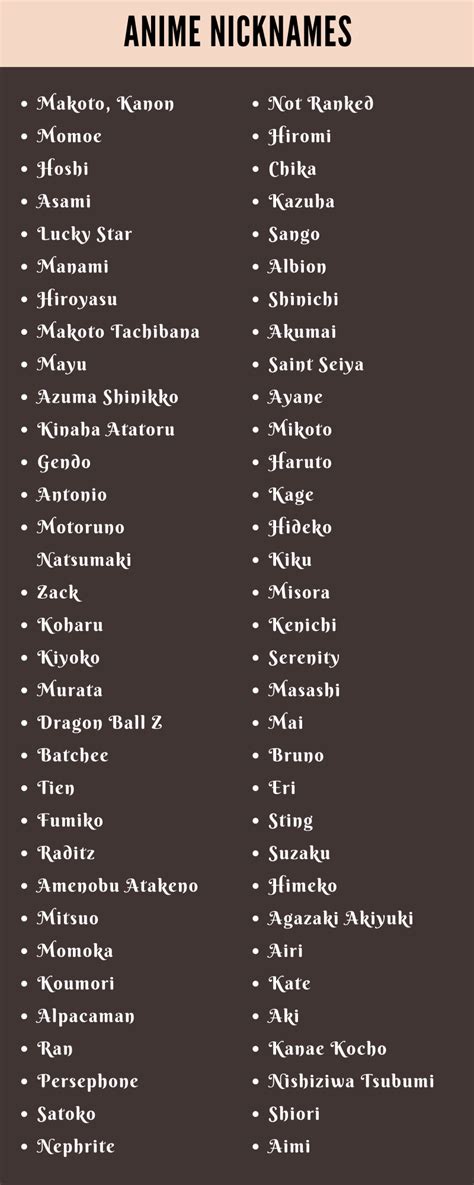 Anime Nicknames 200 Adorable And Cute Names