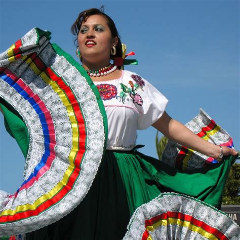 Cinco De Mayo Facts Meaning And Celebration The Yucatan Times