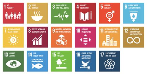 SDG Stories United Nations Sustainable Development Goals