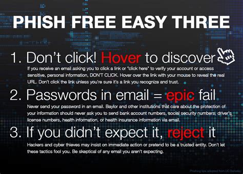 Phish Free Bearawares Effort To Help You Avoid Phishing Emails