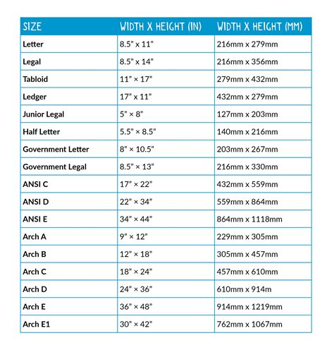 Standard Us Paper Sizes