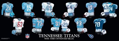 Tennessee Titans Uniform And Team History Heritage Uniforms And Jerseys