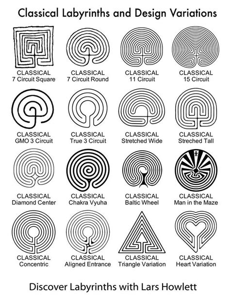 Sacred Geometry Iii The Sevenfold Labyrinth Ph