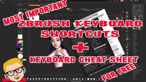 Important Zbrush Shortcuts Cheat Sheet Youtube