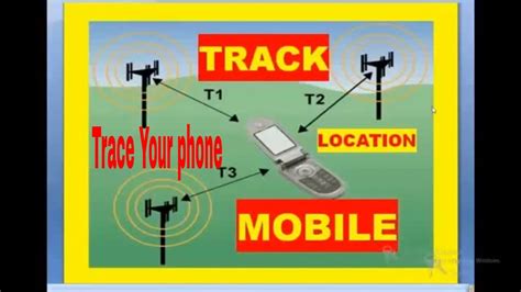 How To Track A Cell Phone Or Mobile Number Location For Free Gps