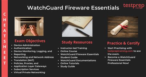 Watchguard Network Security Essentials Study Guide - WatchGuard Fireware Essentials Cheat Sheet - Blog