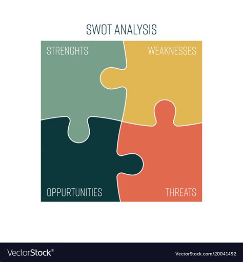 Swot Business Infographic Diagram Or Swot Matrix Vector Image Sexiz Pix