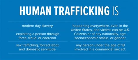 Human Trafficking Servatude