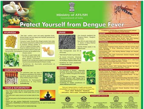 There are four types of dengue viruses that can cause illness in humans. Dengue Fever | National Health Portal Of India